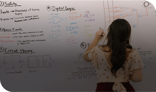 Our Courses 27 Formula Application Mastery