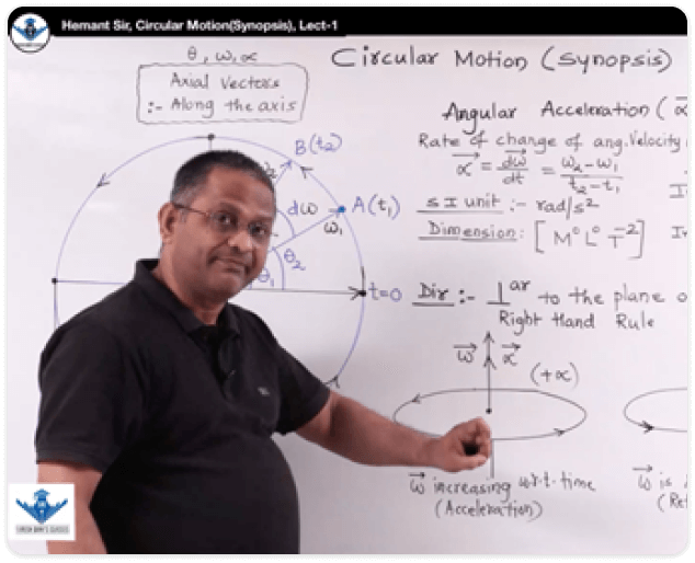 Learning Portal Features 25 Our Video Learning Portal 2