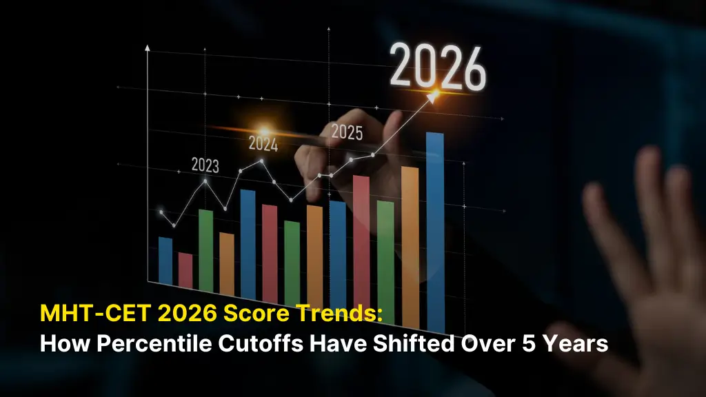 MHT-CET 2026 Score Trends: How Percentile Cutoffs Have Shifted Over 5 Years 1 MHT-CET-2026