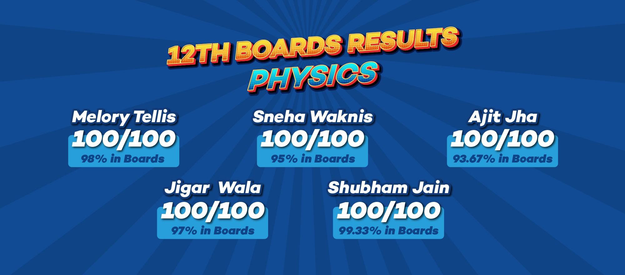 Results 35 Artboard 013