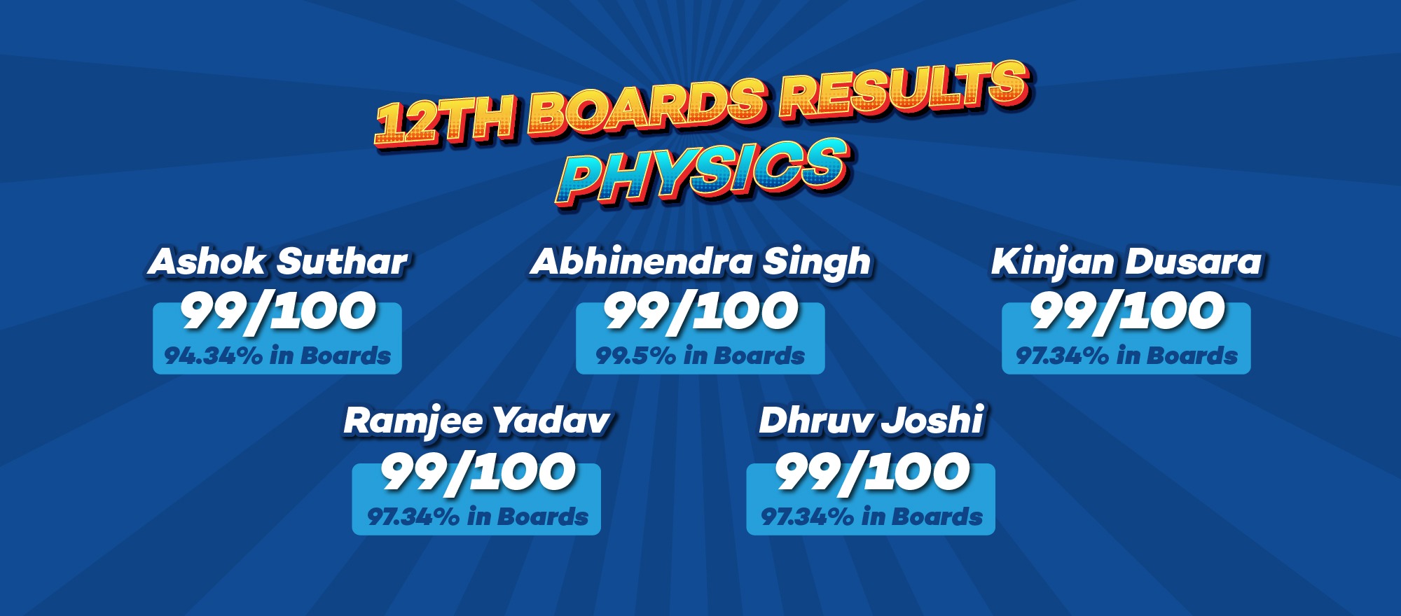 Results 19 Artboard 015