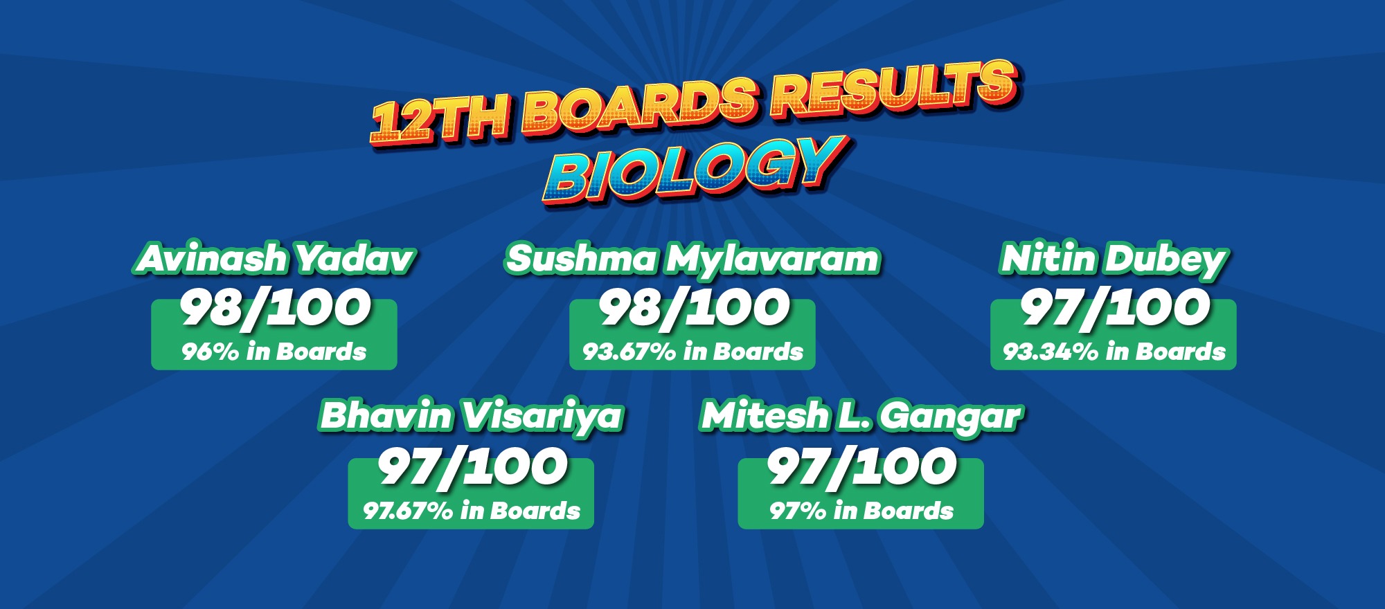 Results 40 Artboard 030