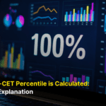How MHT-CET Percentile is Calculated: A Simple Explanation 2 MHT-CET Percentile is Calculated